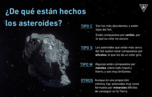 Infografía sobre la composicion quimica de los asteroides y los tipos de asteroides que existen