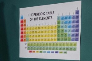 ¿Qué son los gases nobles? Historia, propiedades y ejemplos