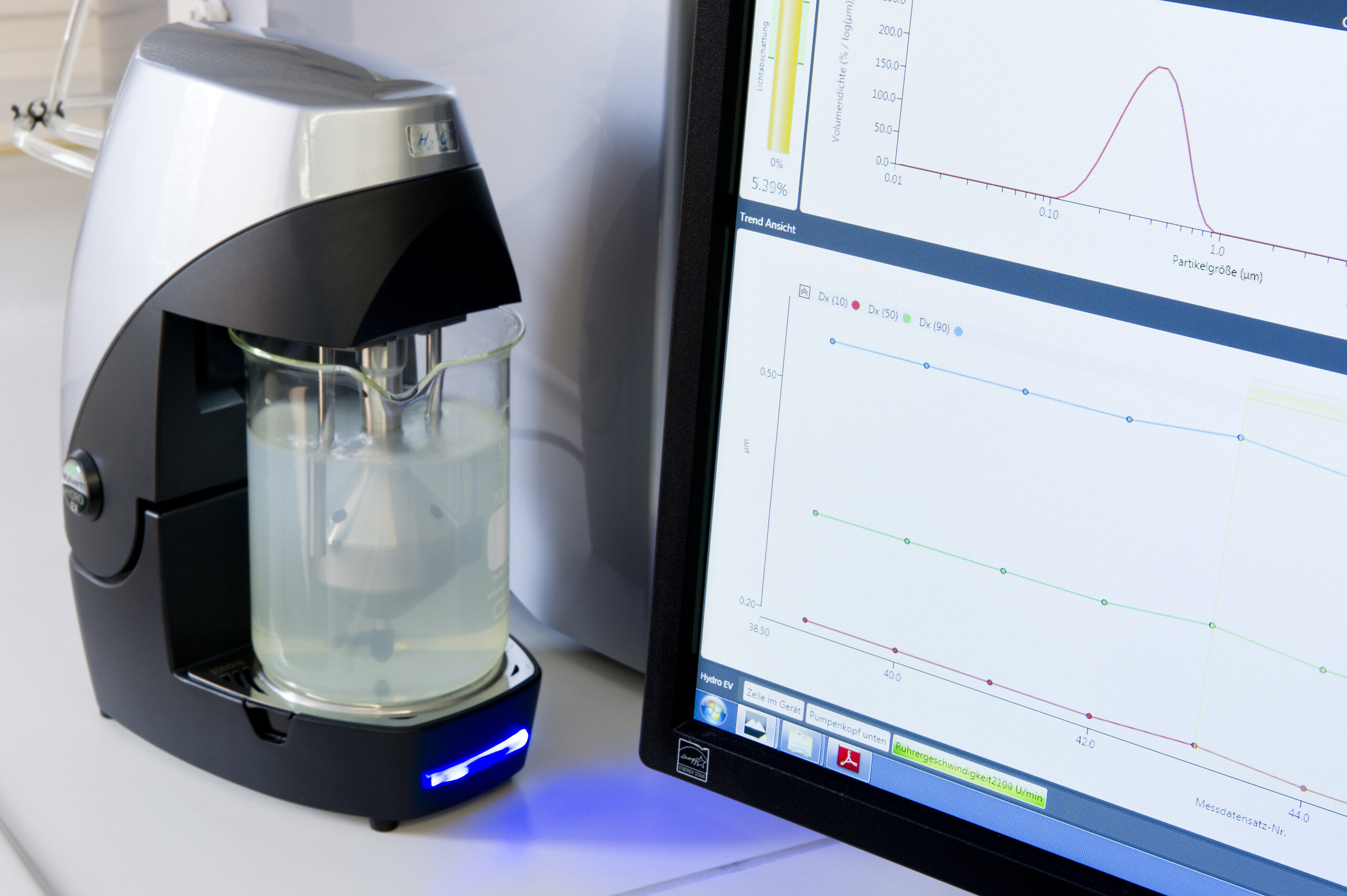 I+D Tecnología y laboratorio